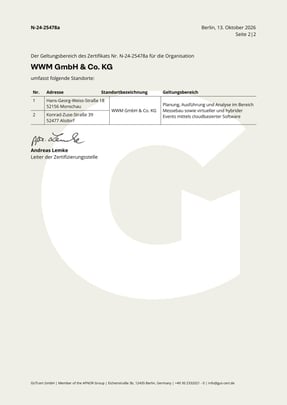 ISO-Zertifikat-Seite-2-2025-DE