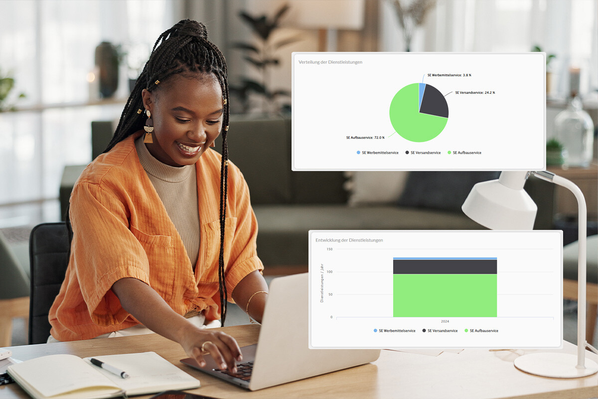 Présentation des possibilités d'analyse