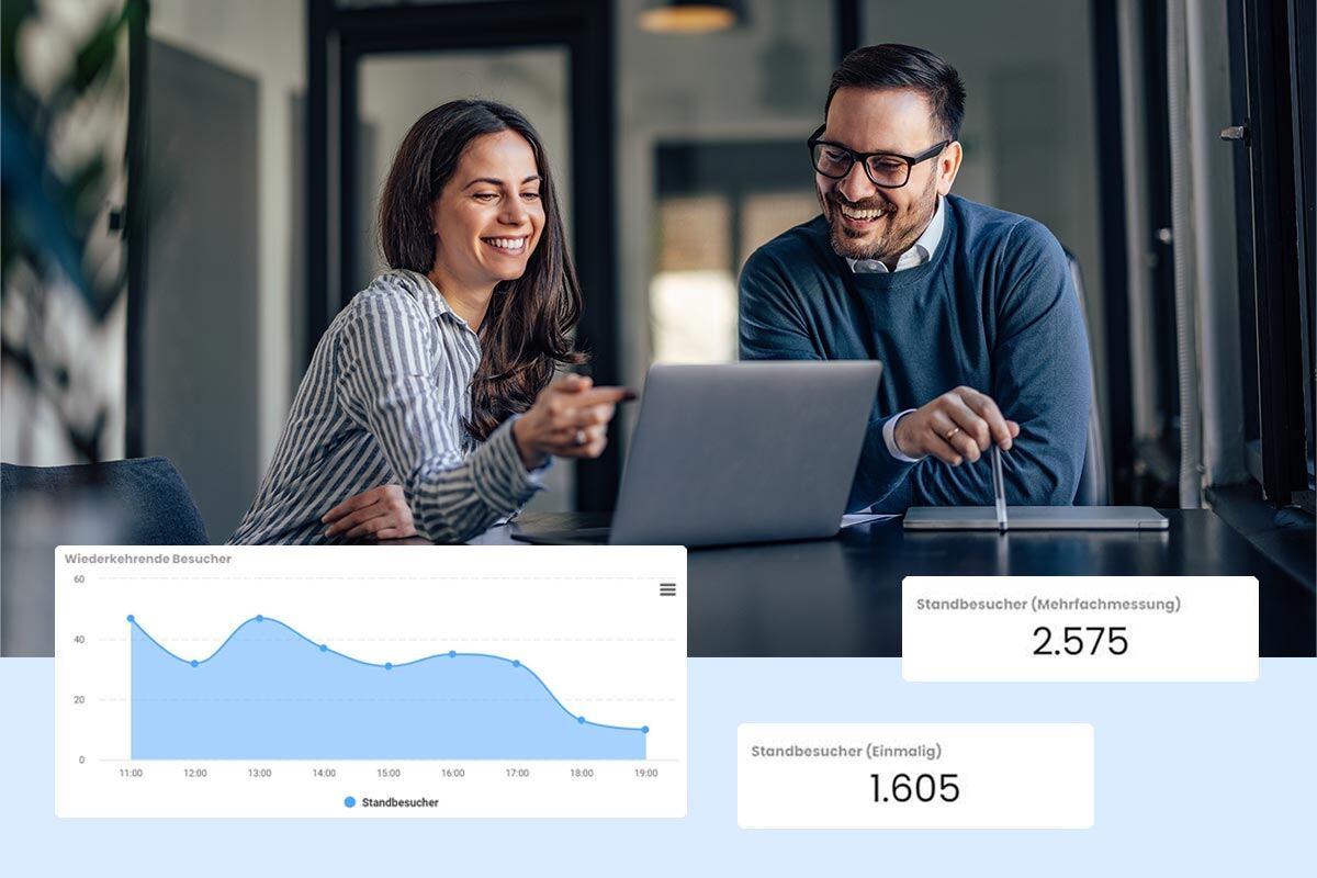 Capteurs Évaluation