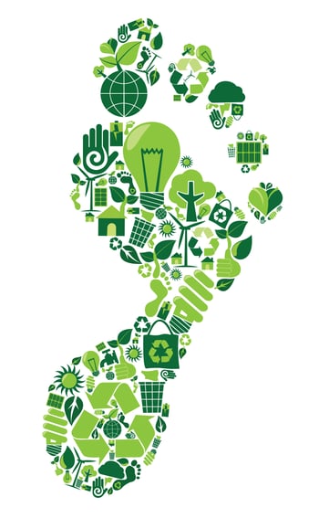 CO2 Footprint