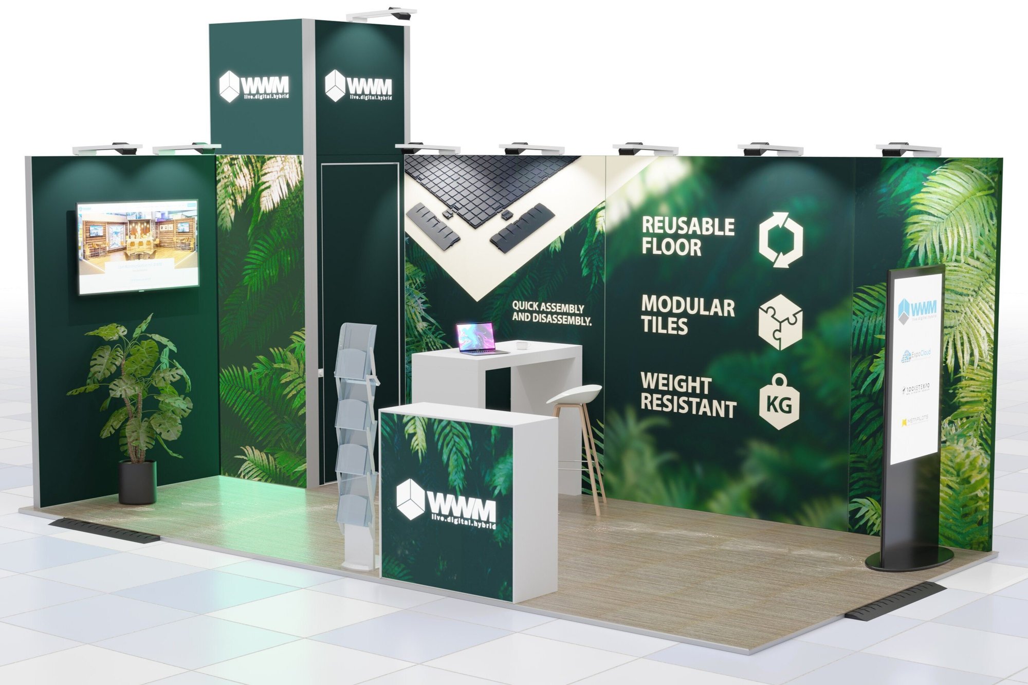 Bematrix avec graphiques