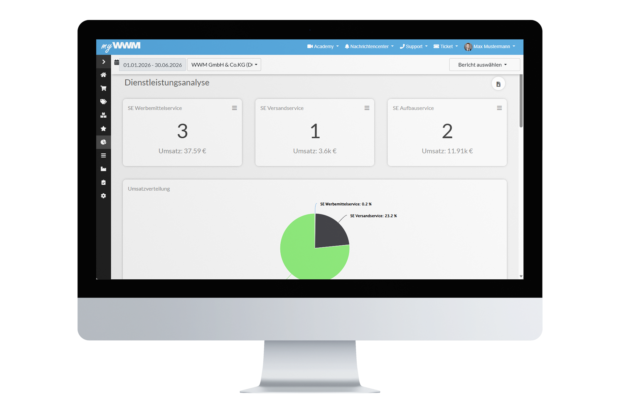 Analytics dashboard