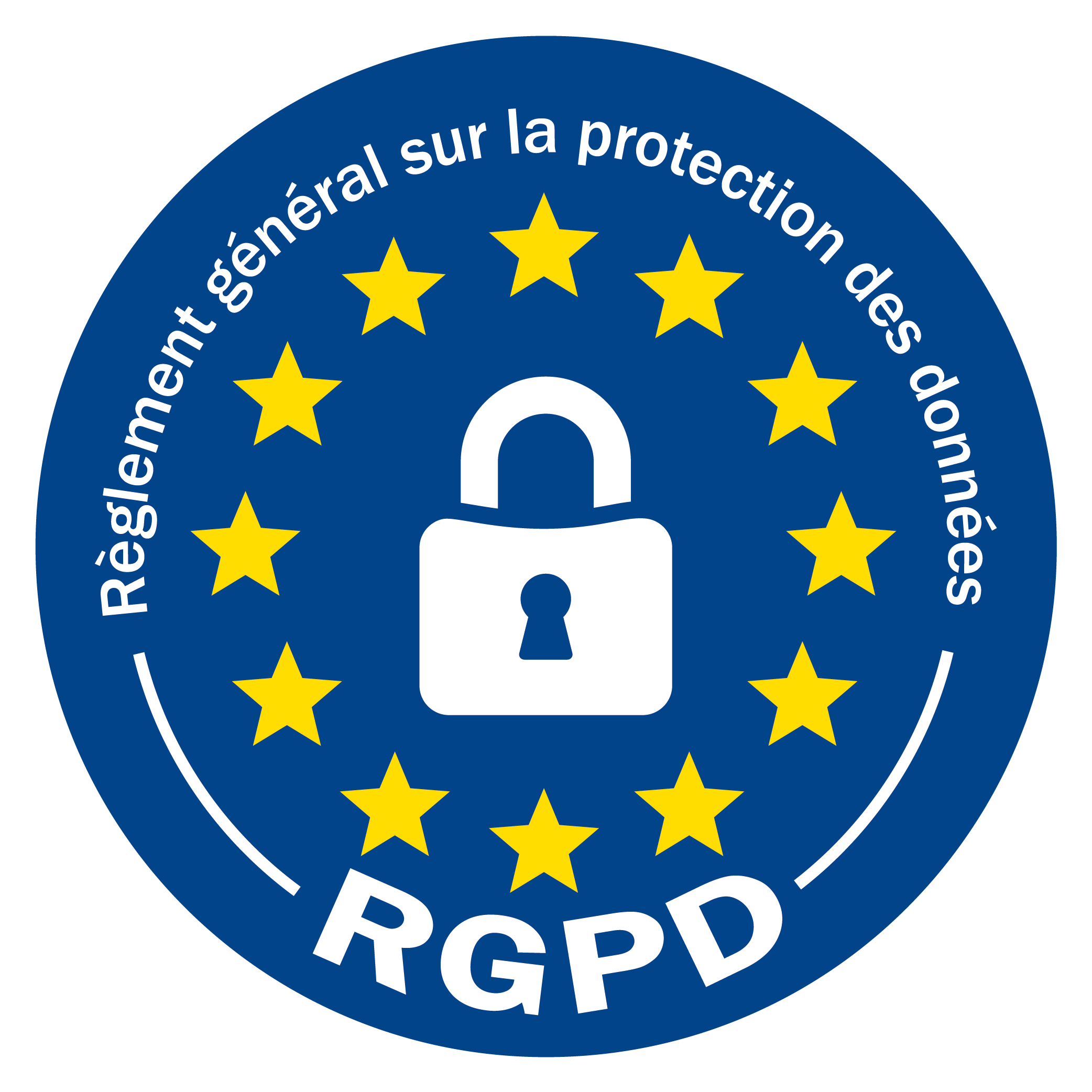 RGPD
